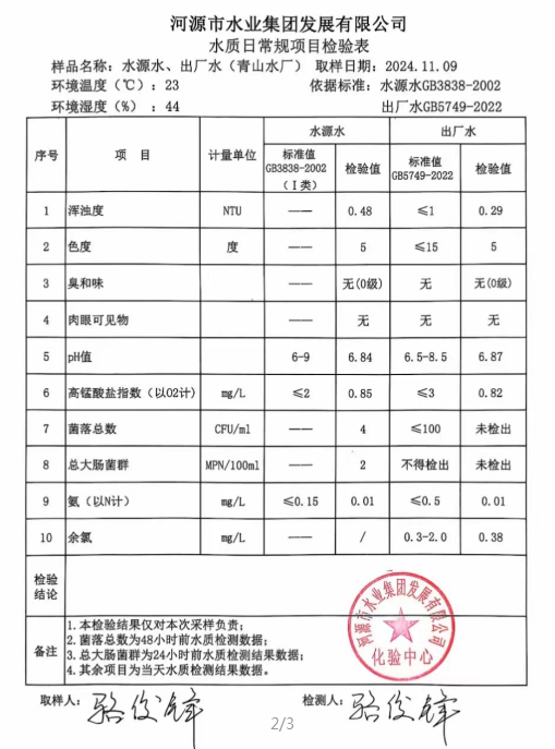 2024年11月9日水質(zhì)檢驗(yàn)報(bào)告.png