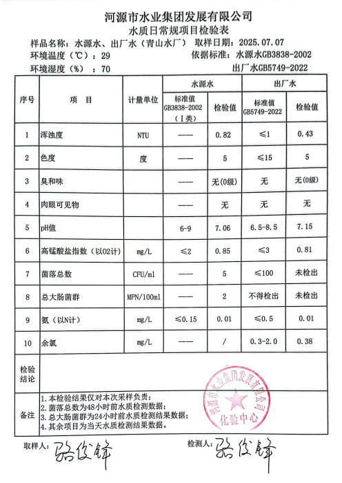 2025年7月7日水質檢驗報告.png